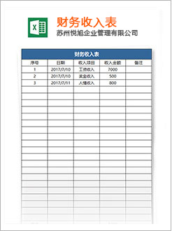 青神代理记账